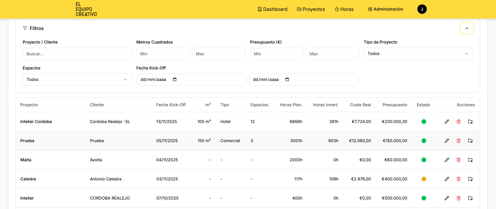 Dash El Equipo Creativo